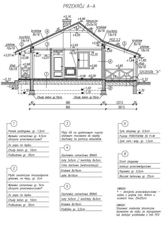 Rzut 2